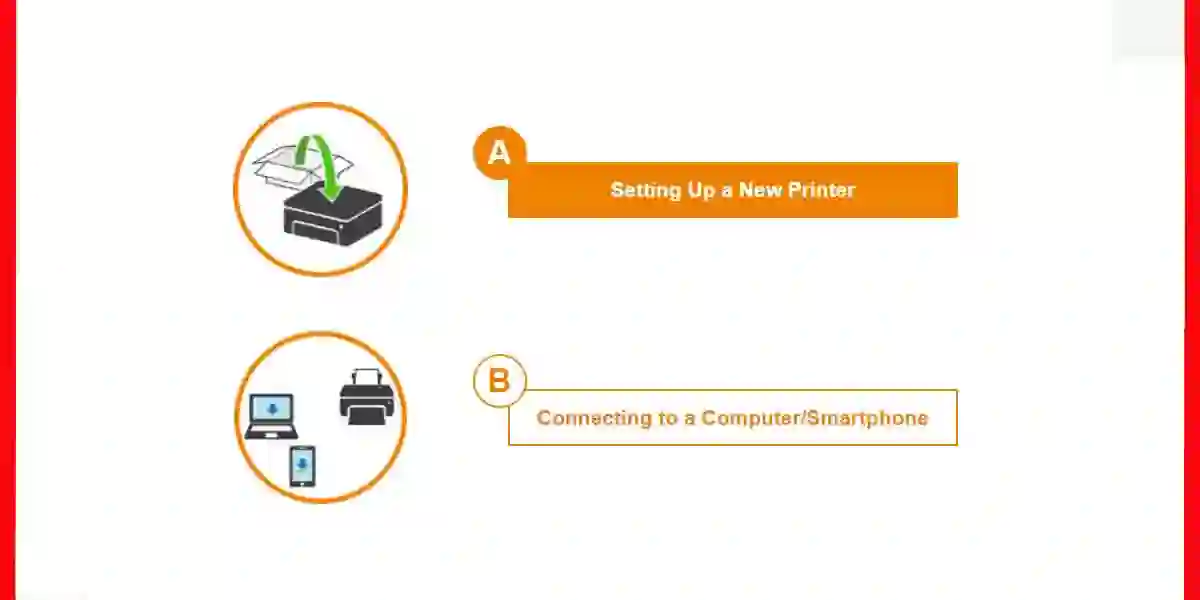 https IJ Start Canon TS3522
